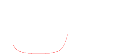 orbit trace