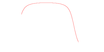 orbit trace