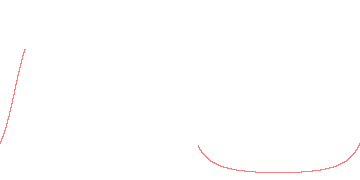 orbit trace