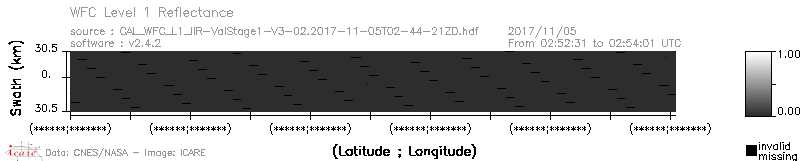 image of https://www.icare.univ-lille.fr/asd-content/DATA/LIENS/WFC/WFC_L1_IIR.browse-segment/2017/2017_11_05/CAL_WFC_L1_IIR-ValStage1-V3-02.2017-11-05T02-44-21ZD.browse/CAL_WFC_L1_IIR-ValStage1-V3-02.2017-11-05T02-44-21ZD_01_Reflect.png